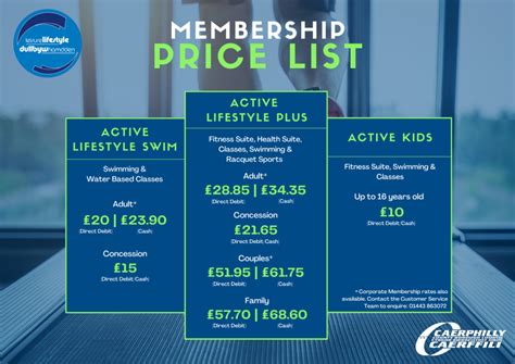 caerphilly leisure centre smart card|caerphilly leisure lifestyle membership.